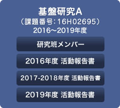 基盤研究A（課題番号16H02695）分担研究者（2016～2019年度）