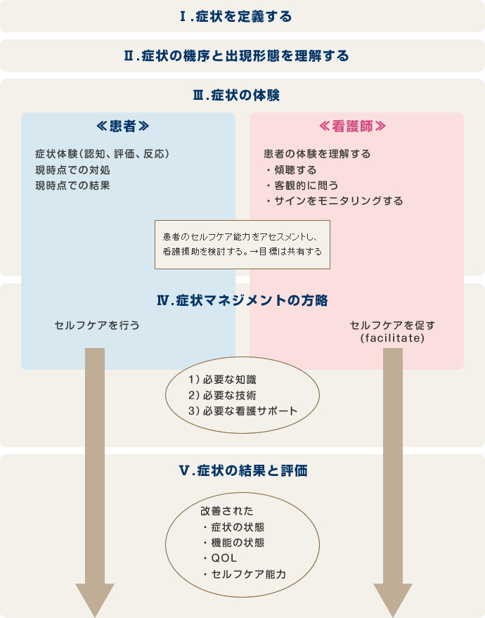 イメージ3